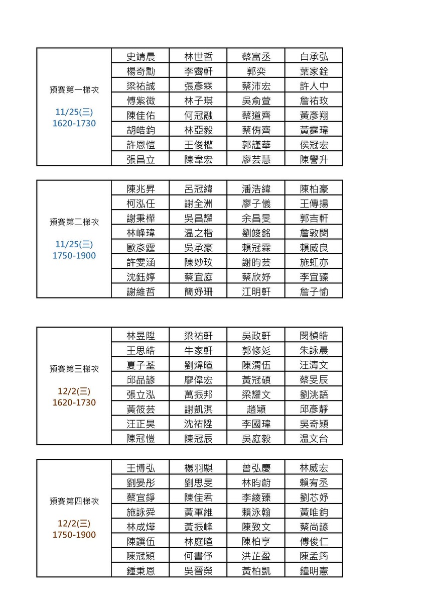 【課外組活動】中山大學40周年校慶系列活動--桌上游泳賽程表圖片